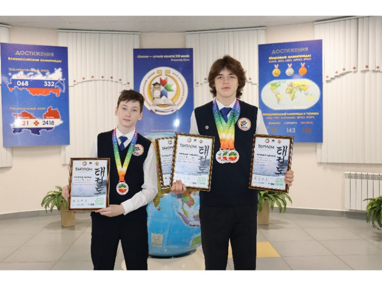 Обучающиеся Республиканского лицея — победители, призёры Чемпионата и первенства ПФО по тхэквондо.